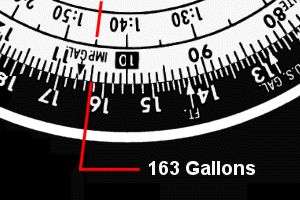 Read Fuel Consumption