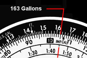 Numbers Right-Side-Up